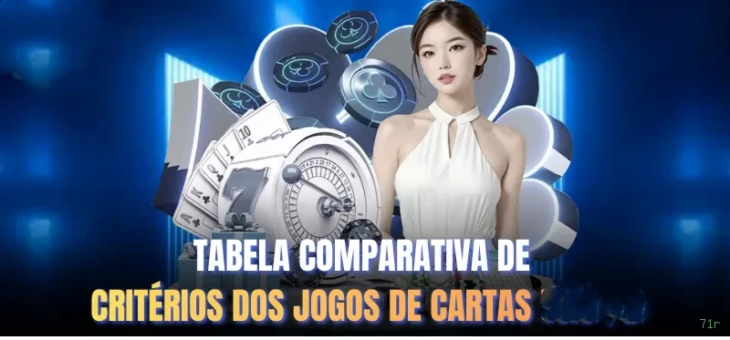 Suporte VIP 71r - atendimento prioritário